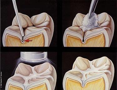 Delta Clinic Dent - cabinet stomatologic